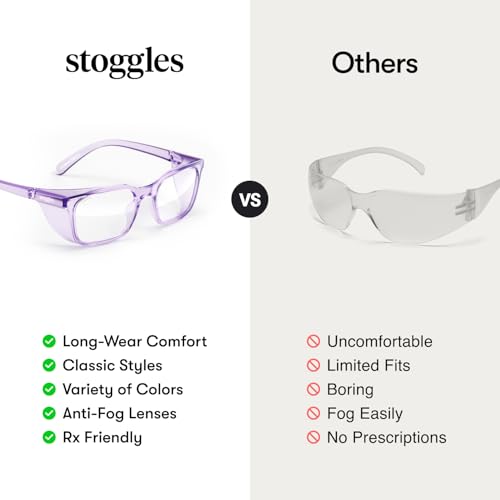 Stoggles Rectangle Z87.1 Certified Safety Glasses, Blue-Light, UV Blocking Lens, Top & Side Shield, Anti-Fog, Stylish Eyewear - color: Antique, size: Low Bridge Fit