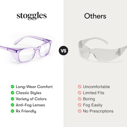 Stoggles Rectangle Z87.1 Certified Safety Glasses, Blue-Light, UV Blocking Lens, Top & Side Shield, Anti-Fog, Stylish Eyewear - color: Lilac, size: Low Bridge Fit
