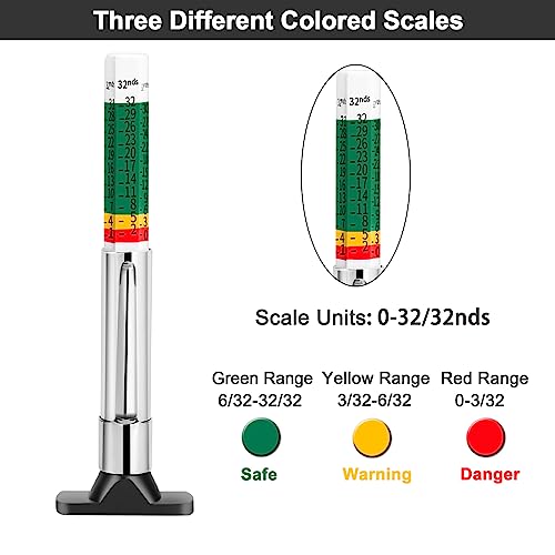 Tire Tread Depth Gauge,Tire Tread Gauge Color Coded,Tread Depth Gauge in 1/32 inch(Pack of 2)