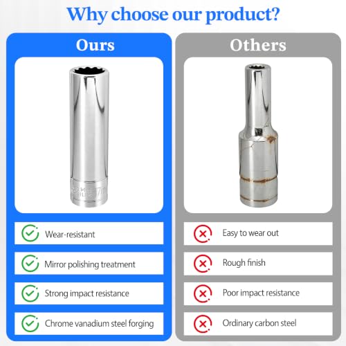 2 Pcs 1/2" Drive 17mm Deep Impact Socket | Anti-Rounding 12 Point Design, Square Chamfered Opening, Easy Removal of Axle Nut - color: Deep, size: 17mm