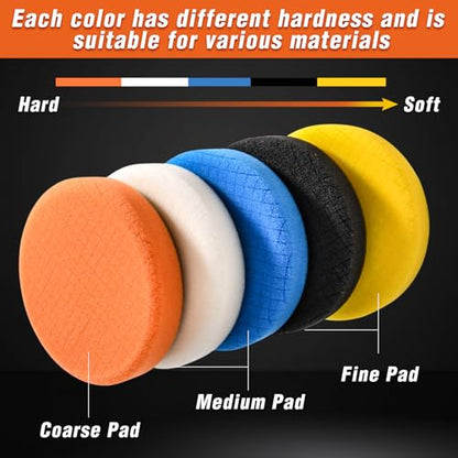 5 Inch Buffing Polishing Pads 7 Pcs Compound Buffing Sponge Pads and Woolen Pad for 130mm Backing Plate, Cutting Foam Pad Kit for Car Buffer Polisher Compounding, Polishing and Waxing - size: 5 Inch