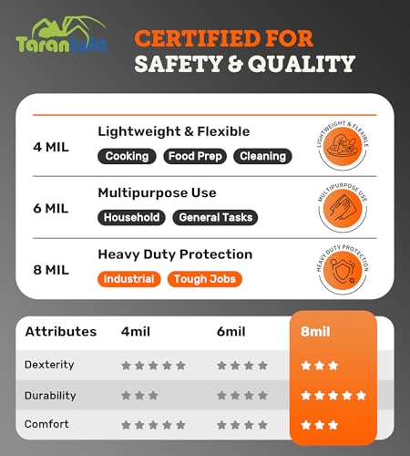 Tarantula 8-mil Disposable Nitrile Gloves,Heavy-Duty Fully Diamond Textured | Mechanic & Food-Safe, Powder-Free, Latex-Free, Non-Sterile, for Cooking & Cleaning - color: Black, size: Large