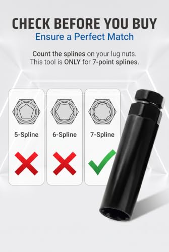 6 Spline Lug Nut Key, Tuner Socket Tool, Wheel Lock Removal Kit With 19mm 3/4 Inch And 21mm 13/16 Inch Lug Hex Socket Replacement, Universal Locking Lug Nut Key for Automotive Mechanics