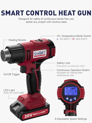 Cordless Heat Gun, Max 100 Minutes Run Time, Max 1022℉ (Battery Included) | Portable Heat Gun Kit for Vinyl Wrap, Resin, Crafting & Shrink Tubing | 5 Nozzles, Battery, and Battery Charger Included