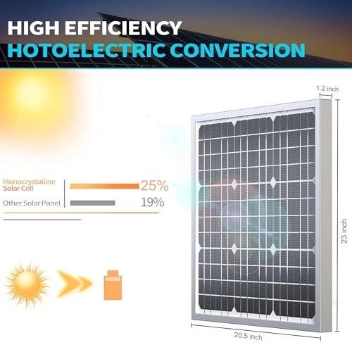 ACOPOWER 50W Mono Solar Panel,Waterproof Built-in Blocking Diode Small Solar Panels– Efficient 12V Battery Charger for RVs, Boats, and Off-Grid Applications - size: 50W