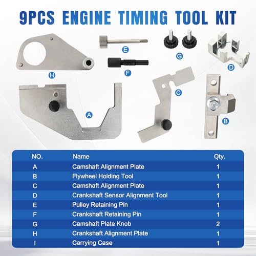 GOOACC Engine Camshaft Timing Locking Tool Kit Fit for Jaguar Land Rover Evoque 2.0, 9PCS Timing Tool Kit for Ford Mondeo Focus 2.0 Ecoboost Ti-VCT Replace 303-1594 303-1595 303-1565 303-1504 303-748 - size: 9PCS Kit
