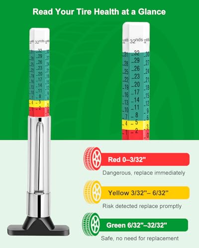 GODESON 2-Pack Tire Tread Depth Gauge 32nds, Color Coded 1/32 Inch Tread Checker with Pocket Clip, Storage Case & 4 Valve Caps for Car, SUV, Truck, Motorcycles Tire Wear