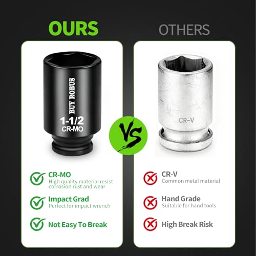 1-1/2'' Socket 1/2 Drive Deep Impact SAE Socket, 6 Point CR-MO for Easy Removal of Axle Nut - size: 1-1/2 socket