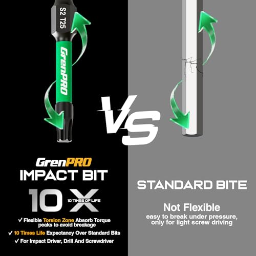 GRENPRO Impact Torx Bits T25, 2" Length S2 Steel Magnetic Screwdriver Bits -11 Pack, 1/4" Hex Shank CNC Machined Star Bits for Impact Drivers, with Storage Box - size: T25(2"*11pcs)