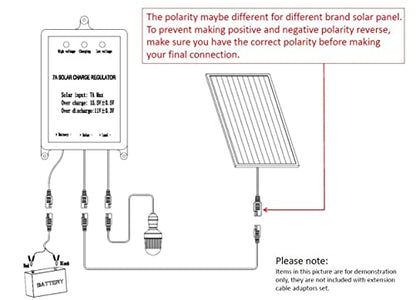 Sunway Solar 16FT Battery Charger Extension Cable Adapter SAE Connectors Quick Connect with Battery Clamps For 12V Trickle Charger And Maintainer, 12Volt Solar Panel Power System Kit - size: 6 Connectors