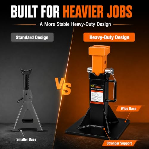 BESTOOL Heavy Duty Jack Stand，Car Jack Stand with Security Locking Pins-14 ton(28000Ibs) Capacity, 2 Pack - color: 14 Ton Jack Stand