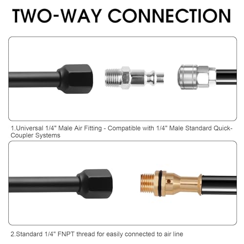 Air Chuck Tire Inflator Tool, 1/4 Inch FNPT Dual Head Tire Air Chuck with Quick Plug, Valve Stem Removal Tool for Tires Plug Kit and Air Compressor, Car Motorcycle Bike Tires Repair