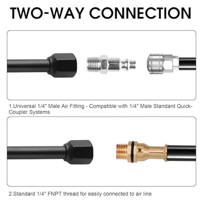 Air Chuck Tire Inflator Tool, 1/4 Inch FNPT Dual Head Tire Air Chuck with Quick Plug, Valve Stem Removal Tool for Tires Plug Kit and Air Compressor, Car Motorcycle Bike Tires Repair