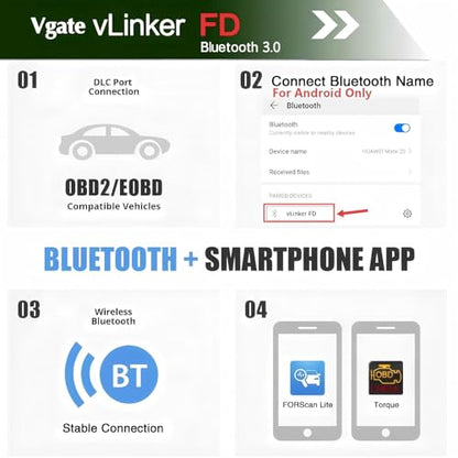 Vgate vLinker FD OBD2 Bluetooth Car Code Reader, OBD2 Diagnostic Scanner for Android & Windows - size: FD BT3.0 - Android & Windows