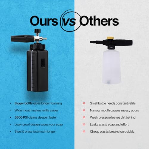 Foam Cannon for Pressure Washer, Thick Snow Foam, 1/4'' Quick Connect, 1.1mm Orifice Soap Cannon, Adjustable Foam Blaster for Car Detailing, Wide Mouth Bottle