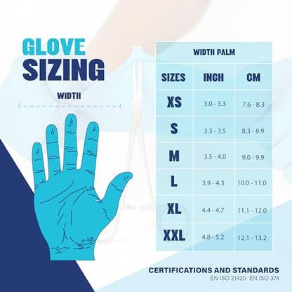 London Labs Synsafe 4 Mil - Blue Nitrile Exam Gloves –Disposable Latex Free & Powder Free – Extra Strong, Rubber Gloves - size: X-Large, style: 100 Count
