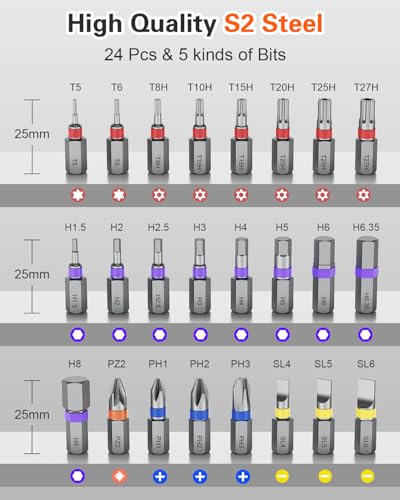 Bomivoi 34 in 1 Magnetic Screwdriver Set, Ratcheting Screwdriver Set with 1/4″ Socket Adapter, 24 Bits & 7 Hex Sockets, Modular Handle, DIY Tool Kit for Furniture, Appliance, Bicycle, Auto Repairs