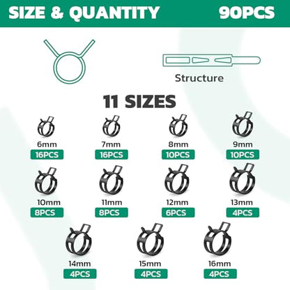 OURU Spring Band Hose Clamps Assortment kit, 90Pcs, 6-16mm | Constant Tension Hose Clamps, For Fuel Lines, Silicone, Vacuum Hoses, Low-Pressure Air Clips - size: 90PCS (6-16mm)