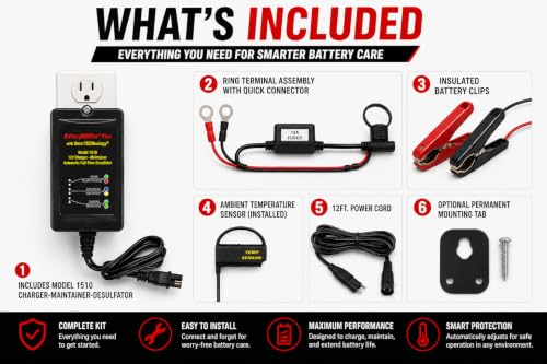 BatteryMINDer 1510 12 Volt-1.5 Amp Smart Battery Charger, Maintainer & Desulfator, Automatic Trickle Charger for Car, Motorcycle, Marine Batteries Ideal for Winter & Long-Term Storage