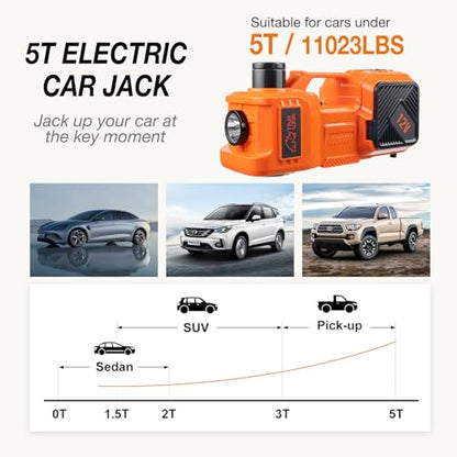 Electric Car Jack Kit with Hydraulic Lift 5-Ton, Tire Inflator Heavy-Duty 12V Floor Jack for Sedans,SUVs,MPVs & Trucks.Ideal for Tire Changes & Garage Repairs (no Electric Wrench) - style: no electric wrench