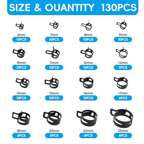 130Pcs 6-25mm Spring Band Hose Clamps With Hose Clamp Plier Assortment Kit，Constant Tension Radiator Hose Clamps，for Fuel Lines, Silicone, Vacuum Hoses，Water Pipe