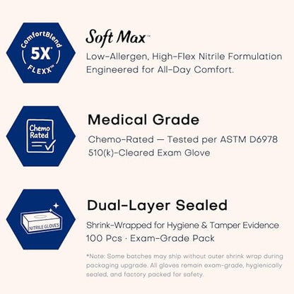 Supmedic Medical Soft Max™ Black Nitrile Disposable Gloves, 100 Pcs, Latex-Free & Powder-Free Food Safe Food Prep Exam Gloves - color: X-large (Black)