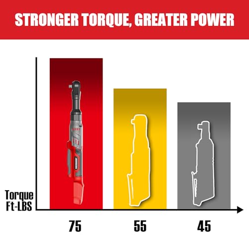 3/8" Cordless Ratchet Wrench for Milwaukee 18V Battery(Tool Only),75FT-LBS(102N.m) Extended Electric Ratchet Wrench with Variable Speed, LED Light, 1/4"&1/2" Adapter,3" Extension Bar