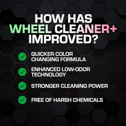 Ethos Wheel Cleaner - Car Wheel Cleaner Spray - Rim Cleaner Spray Brake Dust, Iron Remover - Color Change Technology - Professional Strength Formula (16 oz (2Pack)) - color: 16 oz (2-Pack)
