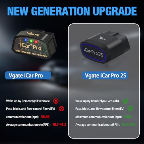 Vgate iCar Pro 2S Bluetooth OBD2 Scanner Fixd Car Diagnostic Tool Code Reader for Android & iOS & Windows, Black