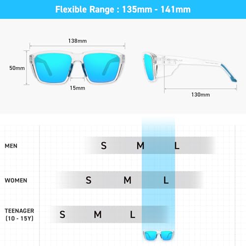 VETRA Z87+ Certified Safety Glasses HD High Contrast UV400 Side Shield Anti-Oil Coating Stylish Eyewear - color: Neo Ocean