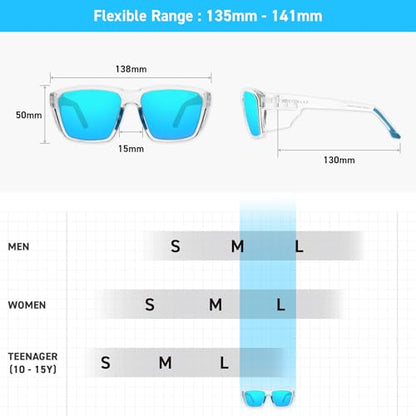 VETRA Z87+ Certified Safety Glasses HD High Contrast UV400 Side Shield Anti-Oil Coating Stylish Eyewear - color: Neo Ocean