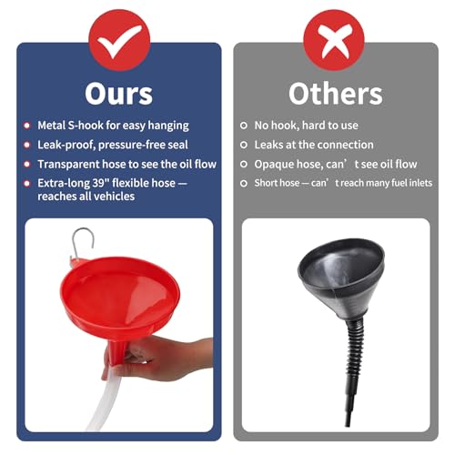 2-Pack Plastic Wide Mouth Funnels with 6.56 ft Clear Hoses & Hooks | Transmission Funnel Kit with cuttable 6.56 ft clear hoses, connectors and S-hooks, for oil, fuel, water and fluids