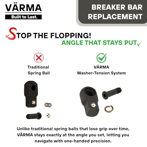 1/2" Breaker Bar Replacement Head Kit (2 PACK) – Advanced Washer-Tension Drive Head – Stays at Any Angle, No Flopping – CR-MO Breaker Bar Maintenance Pack with Drive Squares & Screws - size: 1/2" Drive