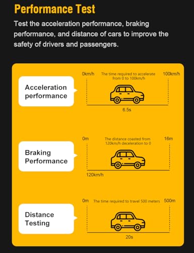 Car OBD2 Scanner Bluetooth for iPhone iOS Android OBDII Diagnostic Scan Tool Code Reader for Error Code Clear Braking Performance Test