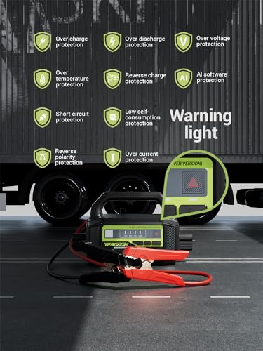 YESPER 12V/24V Car Jump Starter, 6000A Peak 5.1 lbs Portable Jump Starter Battery Pack Quick Charge with AC Adapter 36400mAh Battery Booster Pack (Up to All Gas/Diesel Engine) Jumper Box