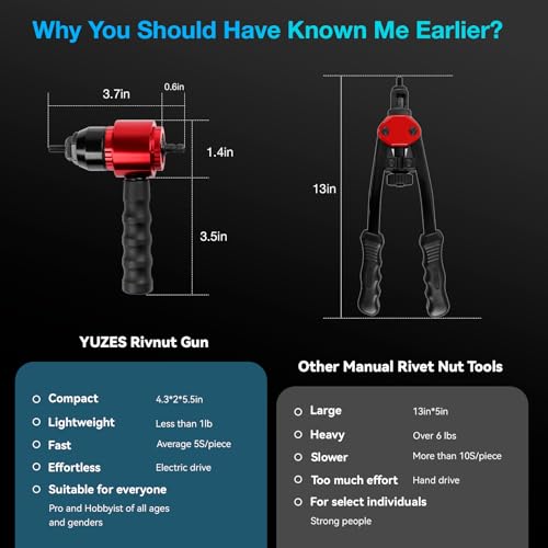 YUZES Rivet Nut Tool Kit for Drill & Ratchet, 10 Mandrels, 50 Rivet Nuts | Rivet Nut Gun Adapter, Fast Riveting, Less Hand Effort, Compact for Tight Spaces, Metric & SAE, Car, RV, Metalwork & DIY