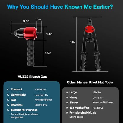 YUZES Rivet Nut Tool Kit for Drill & Ratchet, 10 Mandrels, 50 Rivet Nuts | Rivet Nut Gun Adapter, Fast Riveting, Less Hand Effort, Compact for Tight Spaces, Metric & SAE, Car, RV, Metalwork & DIY
