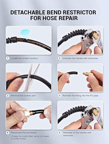 EVOULTES 1/4 In x 28 Ft Polyurethane Recoil Air Hose, Upgraded Air Compressor Hose with Repairable Bend Restrictor, Air Hose kit w/ 360° Swivel 1/4" NPT Coupler & Brass Quick Connect Air Fittings - color: Black