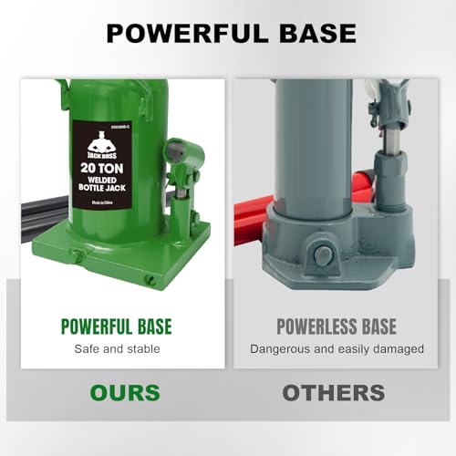 Jack Boss Bottle Jack 20 Ton (40,000 LBs) Hydraulic Car Jack, Fit for Auto Truck Repair and House Lift, Green - color: Green, size: 20 TON