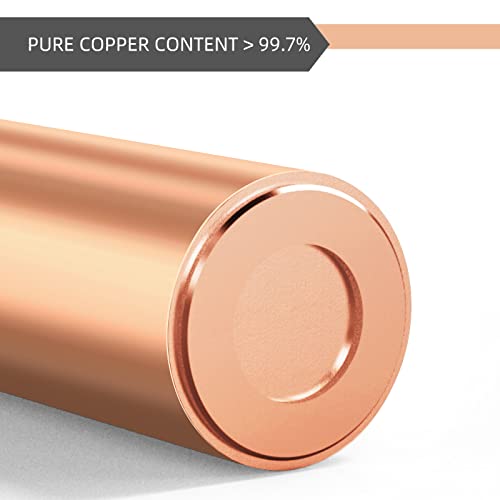 (20Pcs) M14 Red Copper Oil Drain Plug Crush Washers Gasket Seal Ring - size: M14 Crush Washers
