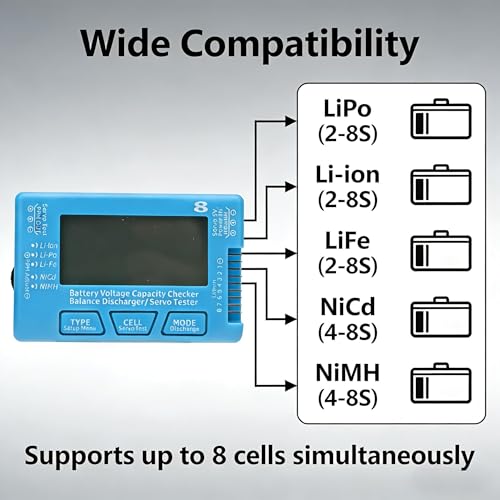 RC 8 Digital Battery Tester with LCD Display Manage 8 LiPo Life Li Ion Batteries Voltage Tester Compatible with 2-8S NiCd NiMH Battery Monitor Dual-Function Capacity Checker