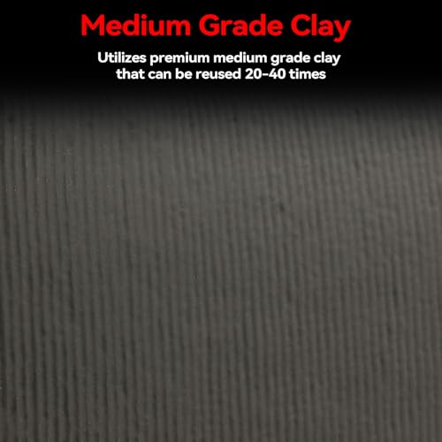 Premium Clay Mitt for Car Detailing – Advanced Grade Clay Bar Glove Removes Overspray, Water Spots, Iron & Rail Dust | Fast, Reusable, Scratch-Free