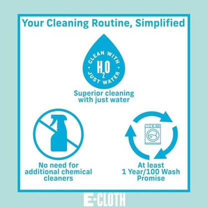 E-Cloth Windshield Haze Eraser - Interior Windshield & Car Window Cleaner Tool, Keeps Mirrors Clean, Spot Washes Inside Glass, Car Cleaning Supplies, Microfiber Sponge, Streak Free Finish - 2 Pack - size: 1 Count (Pack of 2)