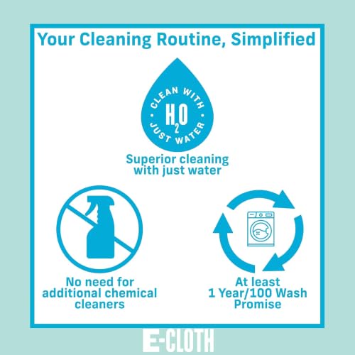 E-Cloth Windshield Haze Eraser - Interior Windshield & Car Window Cleaner Tool, Keeps Mirrors Clean, Spot Washes Inside Glass, Car Cleaning Supplies, Microfiber Sponge, Streak Free Finish - 1 Pack - size: 1 Count (Pack of 1)