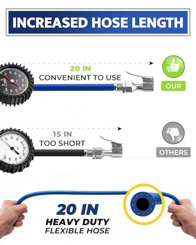 GERCHWAY Tire Inflator with Pressure Gauge Heavy Duty Air Chuck with Gauge for Air Compressor Tire Inflator Attachment - 100PSI, with Case - size: Schrader with Case