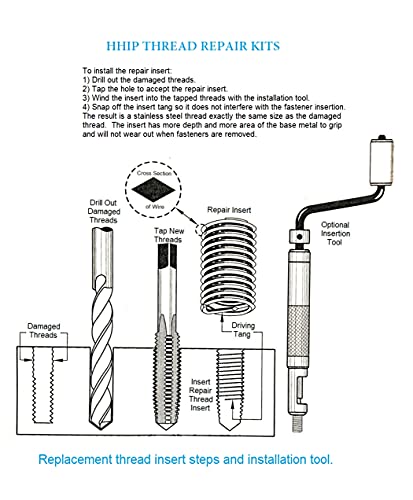 HHIP 1011-0070 31 Piece M10 x 1.50 Helical STI Thread Repair Kit - size: M10 X 1.50 31 Pc. Kit, style: Thread Repair Kit - Metric