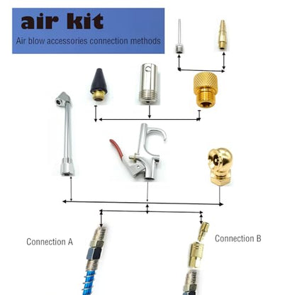 22PCS Air Compressor Accessories Kit, 25FT Hose with Air Blow Gun, Tire Inflator, Tire Gauge, Universal 1/4" NPT Kit for Air Tools