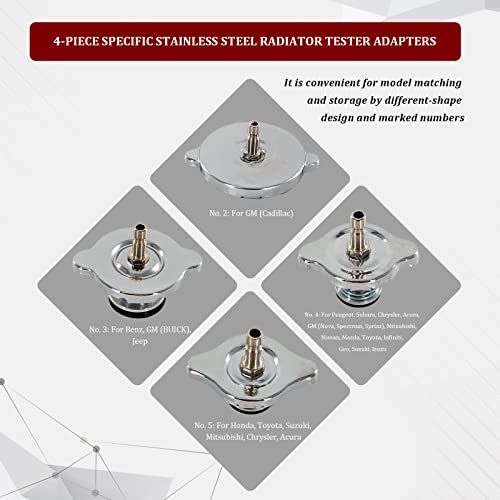 14PCS Radiator Pressure Leak Tester Tool Kit, Automotive Cooling System Pressure Pump Test Kit, Water Tank Leakage Detection Tool Set
