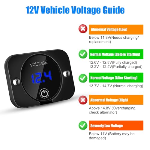 Linkstyle 2PCS Battery Voltage Gauge, LED Digital Display DC Voltage Meter, Waterproof Voltmeter with Touch Switch for 12V/24V Car RV Motorcycle Boat Golf Cart