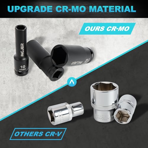 1/2" 29PCS Impact Socket Set, Upgrade CR-MO 6 Point Socket Set,SAE (3/8"-1") & Metric (10-24mm), Standard & Deep Sockets with Extension Bars, High Torque, Ideal for Truck Bearing Locknut. - size: 1/2inch 29PCS DEEP